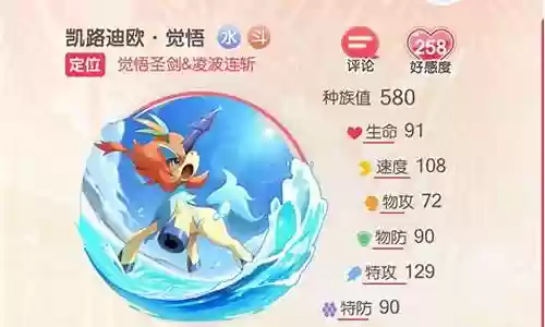 水马觉悟搭配阵容插图