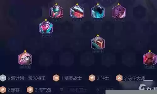 斗士阵容巨龙怎么搭配插图
