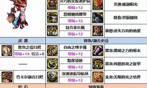 地下魔道搭配阵容推荐插图