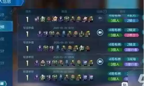 最强战队最强阵容搭配插图
