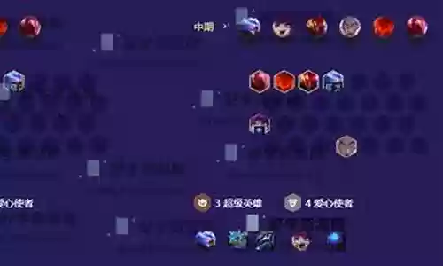爱心老佛爷阵容搭配插图