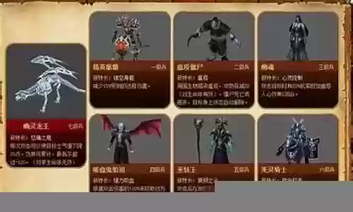 挖土阵容搭配图表大全插图