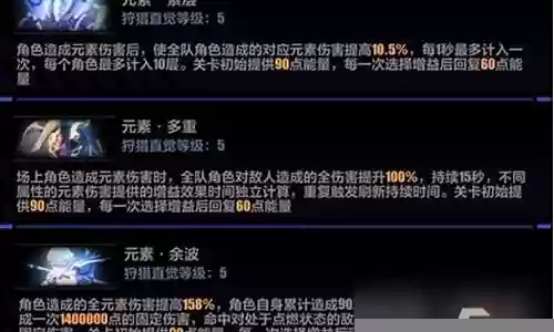 追猎战士搭配阵容最新插图