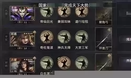 守城部队搭配什么阵容插图