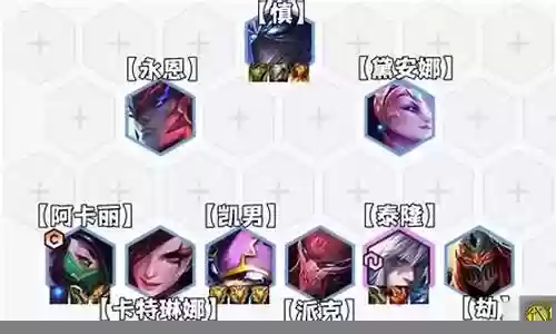 福星九五阵容怎么搭配插图