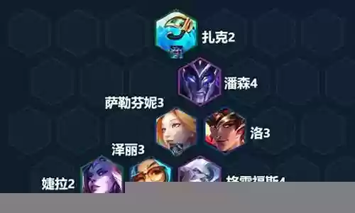 水炮九级阵容搭配插图