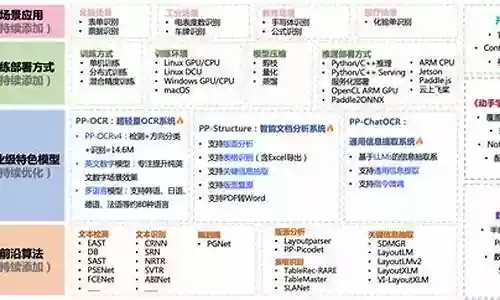 pcr刷图阵容搭配插图