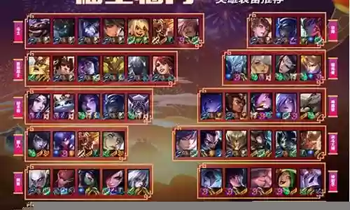 福星阵容搭配视频大全插图