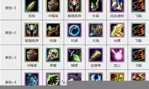 幽灵职业推荐阵容搭配插图