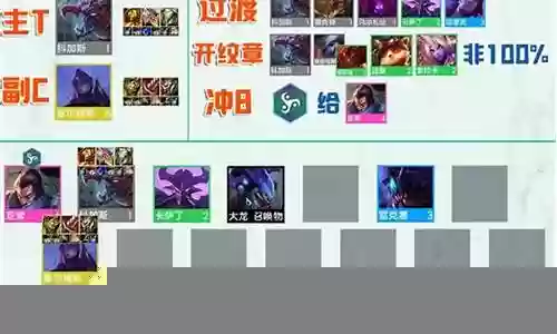 巨龙虚空怎么搭配阵容插图