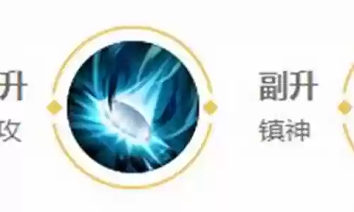 奕星神阵容搭配插图