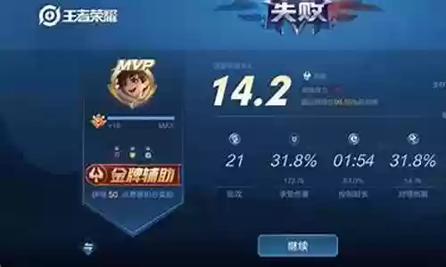 刘禅青春之舞阵容搭配插图