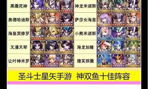 神双鱼阵容搭配推荐插图