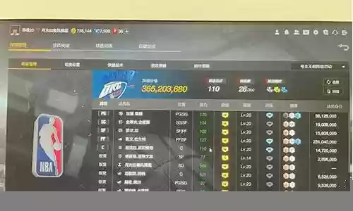 王朝带队阵容怎么搭配插图