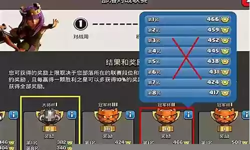 部落联赛阵容搭配10插图