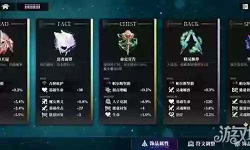 起源之旅阵容搭配推荐插图