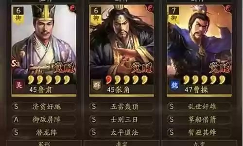 潜龙张角阵容搭配最新插图