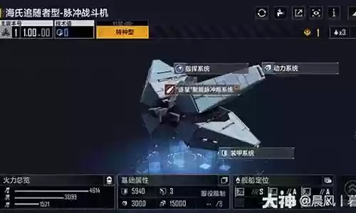 母舰对决阵容搭配推荐插图