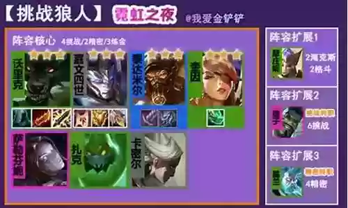 霓虹 变异阵容怎么搭配插图