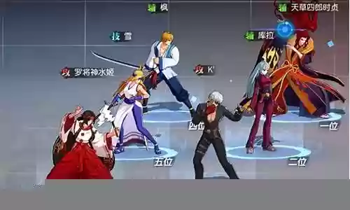 格斗之城阵容搭配图插图