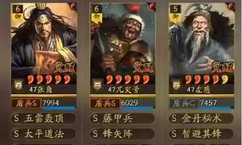 张角兀突骨阵容搭配插图