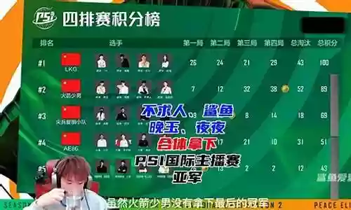 火箭少男最新阵容搭配插图