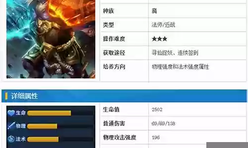 禺狨王 阵容搭配插图