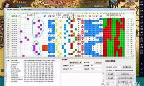 原始征途阵容搭配图插图