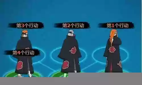 火影代练阵容搭配推荐插图