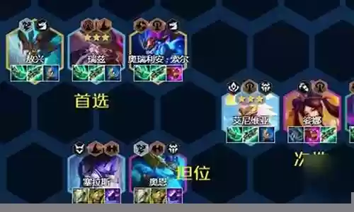 迅捷射手阵容搭配出装插图