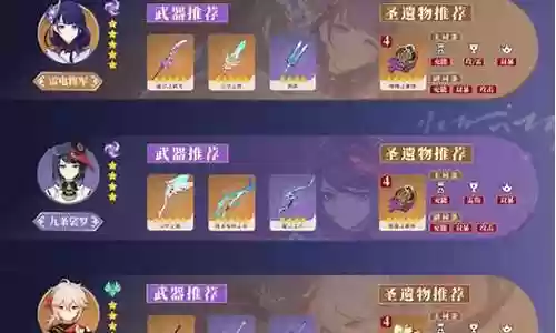雷神阵容搭配面板图插图