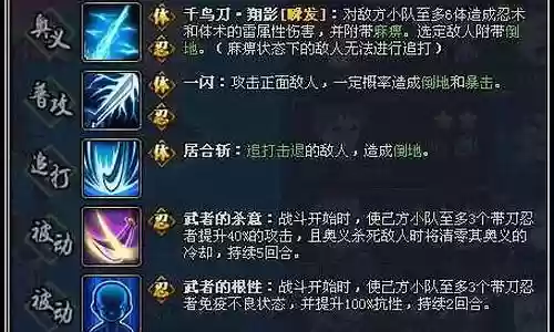 雷主 暗鼬搭配阵容插图