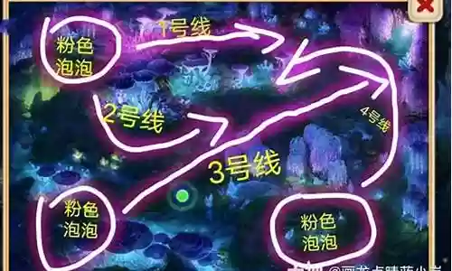 召唤灵乐园阵容搭配图插图