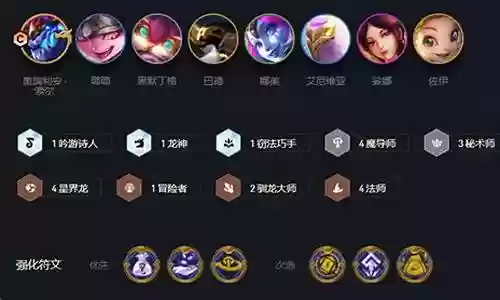 魔导师阵容搭配图插图