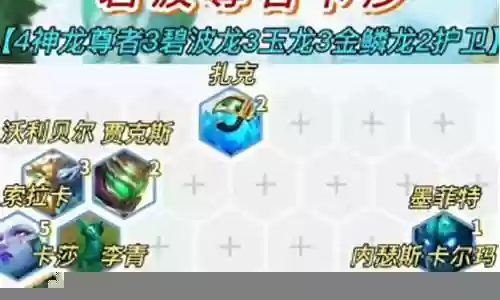 瞎子怎么搭配阵容最好玩插图