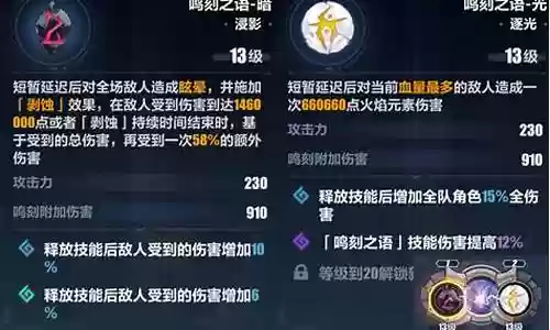 崩坏3铭刻试炼阵容搭配插图