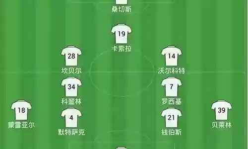 足球正确阵容搭配图解插图