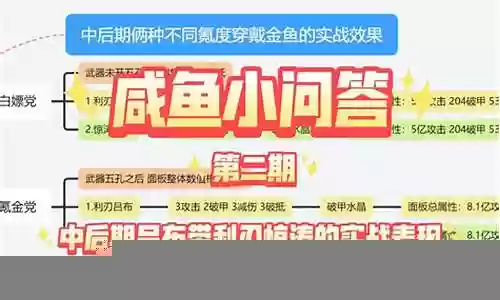 利刃和惊涛的阵容搭配插图