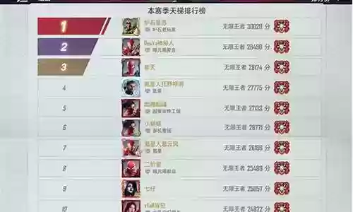 s12郝昭阵容搭配插图