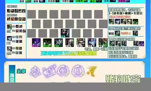 赌狗魔女刺客阵容搭配插图