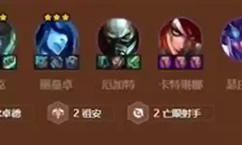 泰坦艾克阵容装备搭配插图