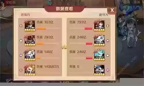 比比东和大雪阵容搭配插图
