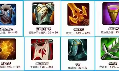 福星秘术阵容搭配图插图