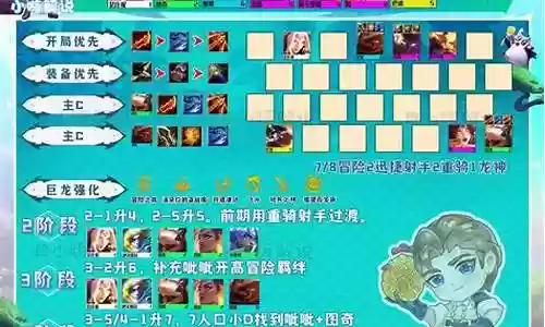奇怪的冒险阵容搭配推荐插图