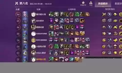 双城之战怎么更改阵容搭配插图