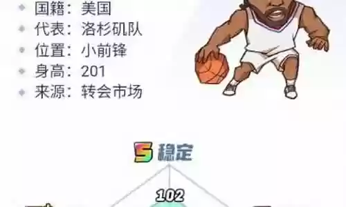 百球大师阵容搭配推荐插图