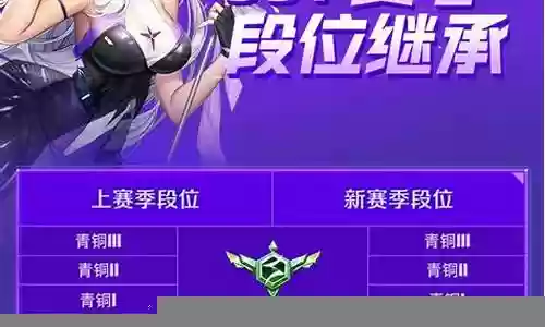 新赛季秋名山阵容搭配插图