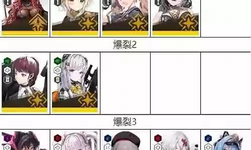 胜利女神怎么换阵容搭配插图