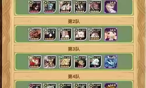 远征启事录阵容搭配攻略插图