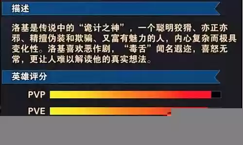 幻境传说对决阵容搭配插图